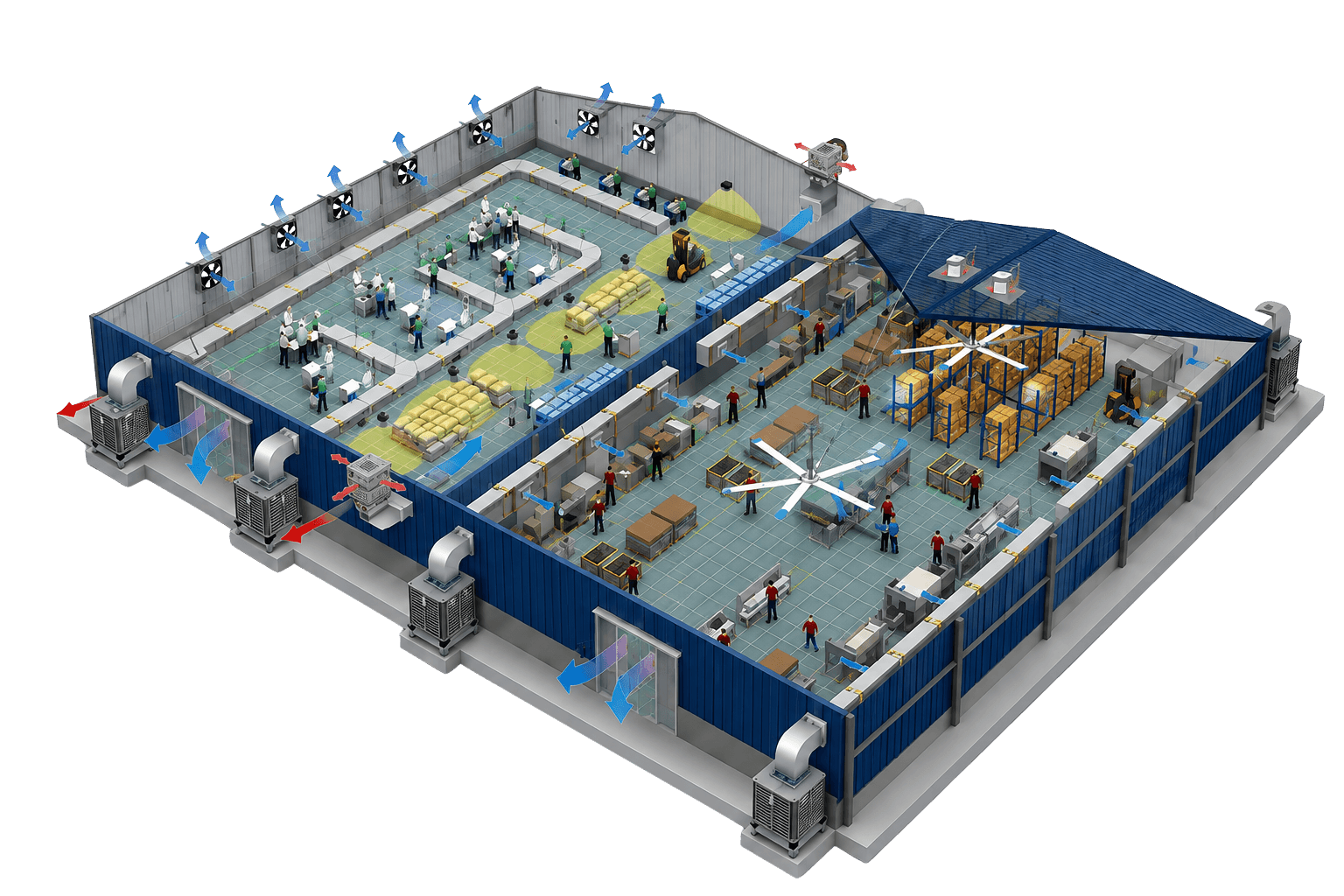 Factory